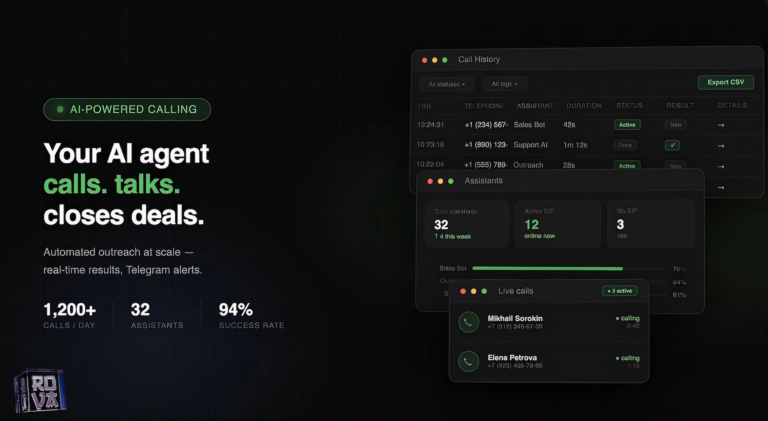AI caller dashboard showing AI-powered calling, live calls, call history, and a 94 percent success rate for automated outreach