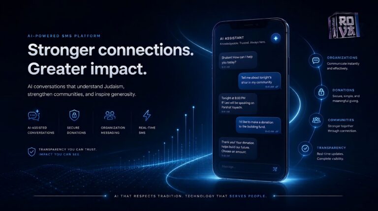 Mitzvah Connect AI-powered SMS platform showing an AI assistant chat for community messaging and donations