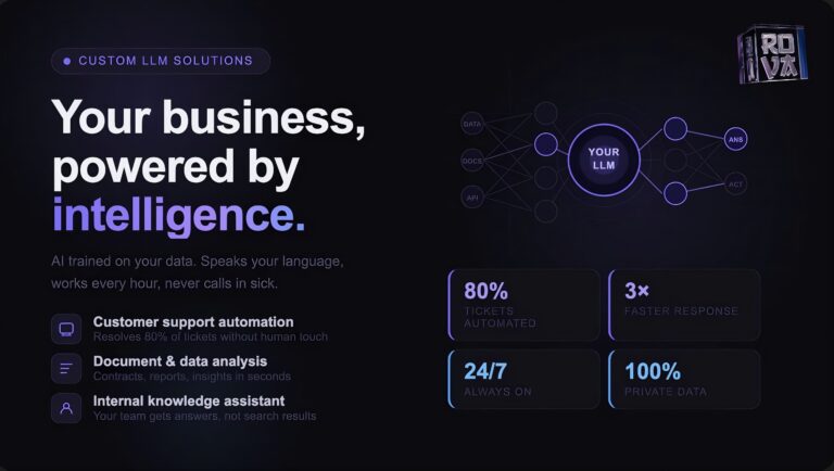 Rova custom LLM integration solution for business intelligence and automation